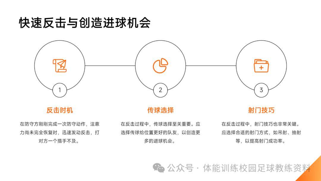 足球战术风格迥异，球队施展招术
