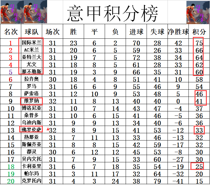 开云体育-关于帕尔马客场惨败，积分榜逐渐垫底的信息