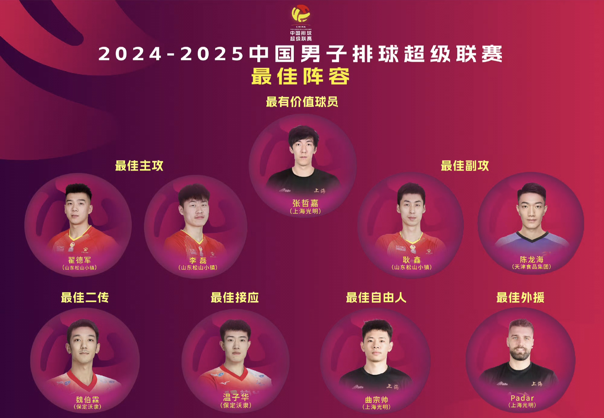 开云体育官网-中国男子排球队横扫对手晋级