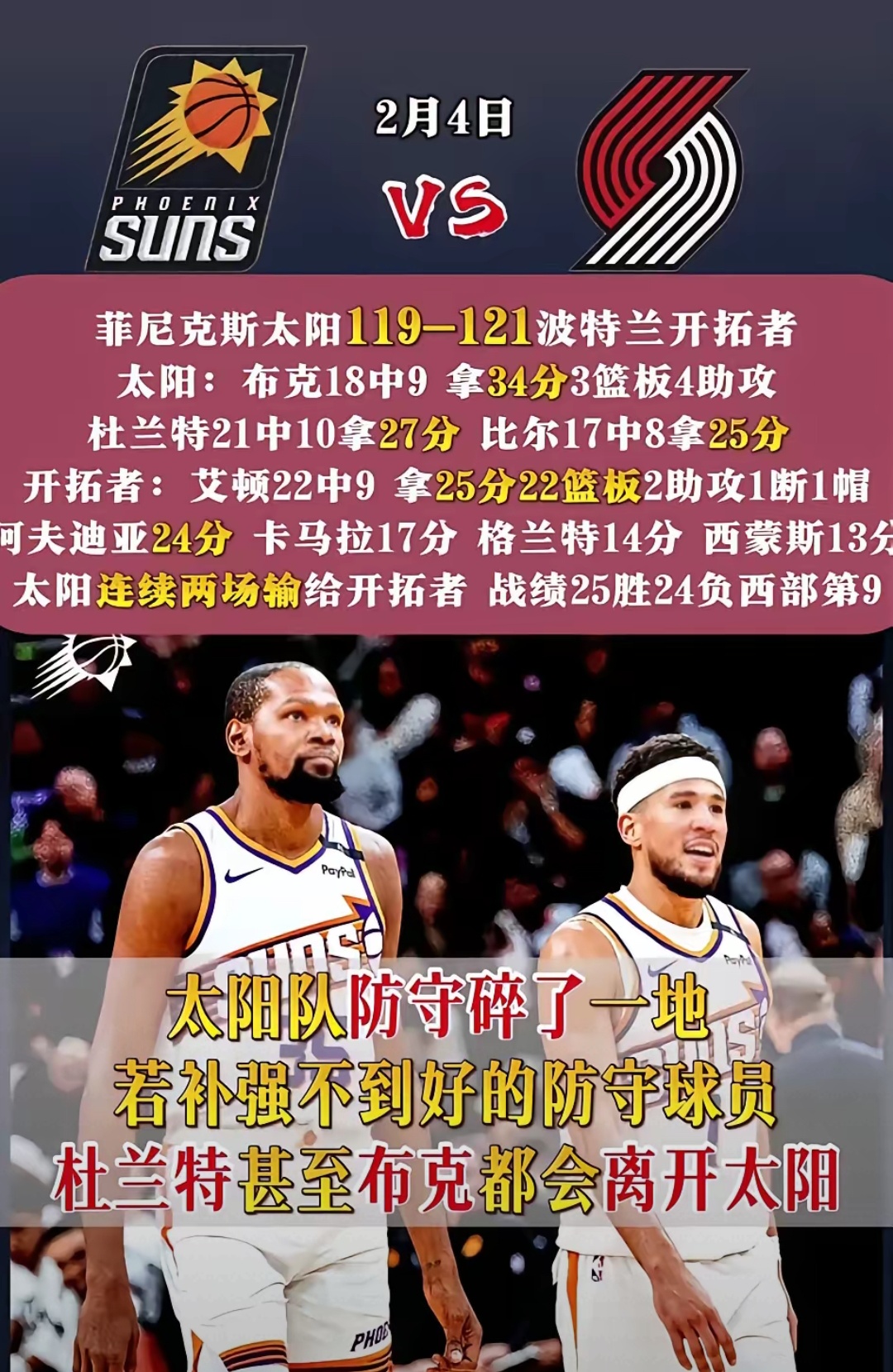 太阳队防守力量大增，对手难以得分的简单介绍