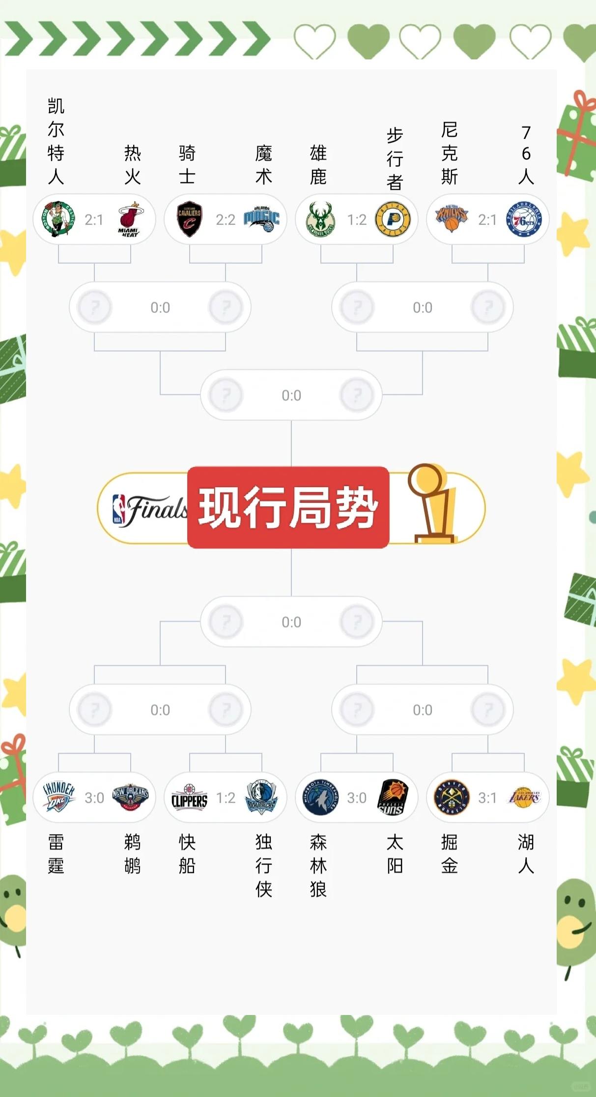 关于表现抢眼！球队连胜确认季后赛席位的信息