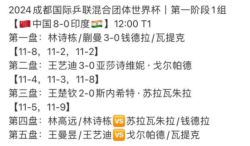沃尔夫斯堡胜利事在必行，继续领跑积分榜