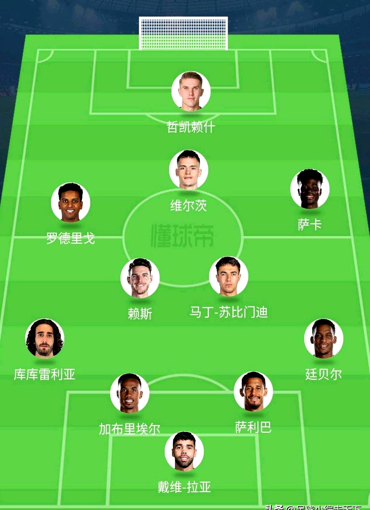 阿森纳击败对手，提升英超积分排名