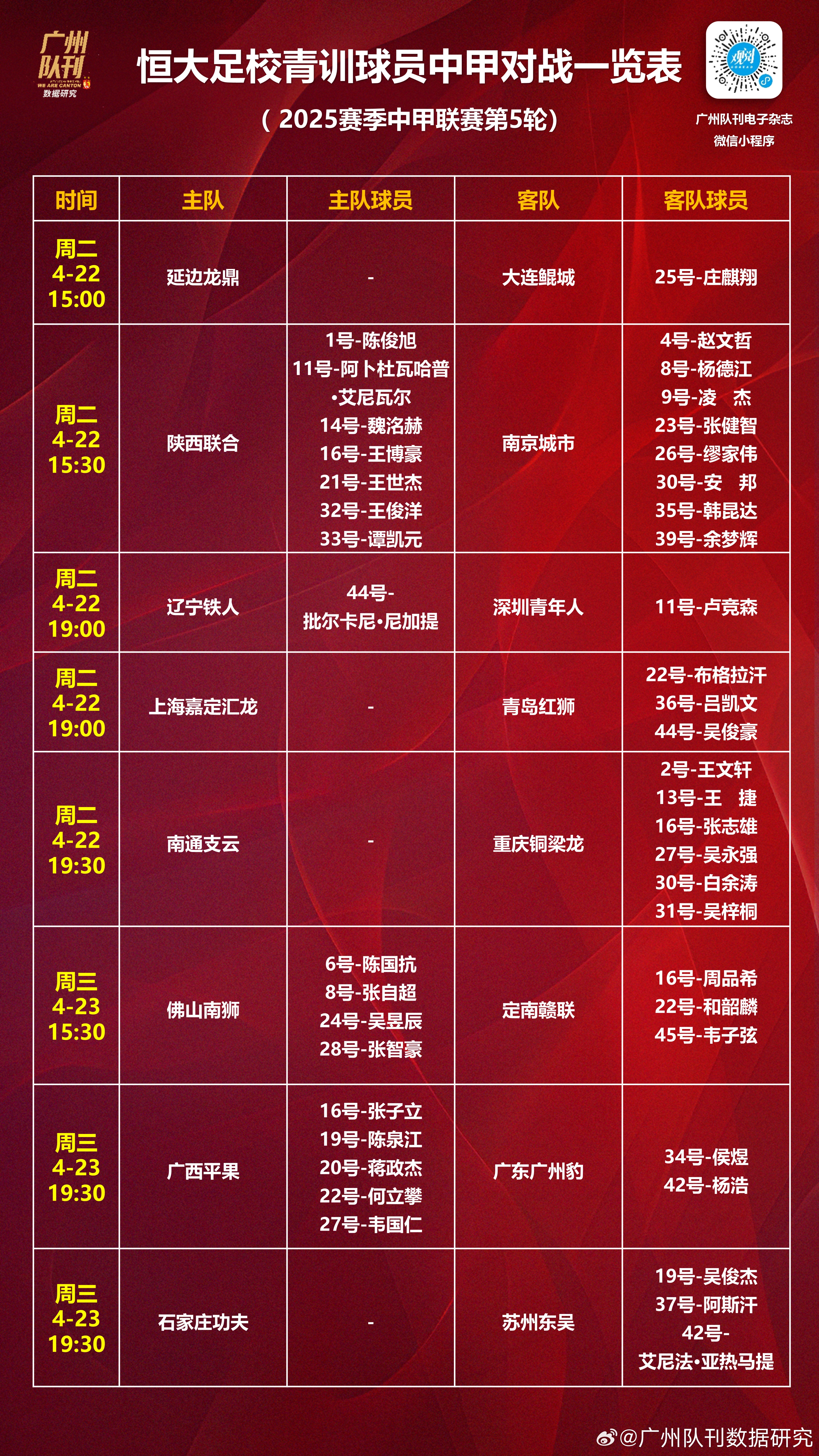 关于赛场争功夫，多支球队角逐强晋级名额的信息