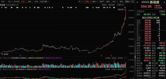 关于优势明显实力悬殊，比赛进程未占绝对主导的信息